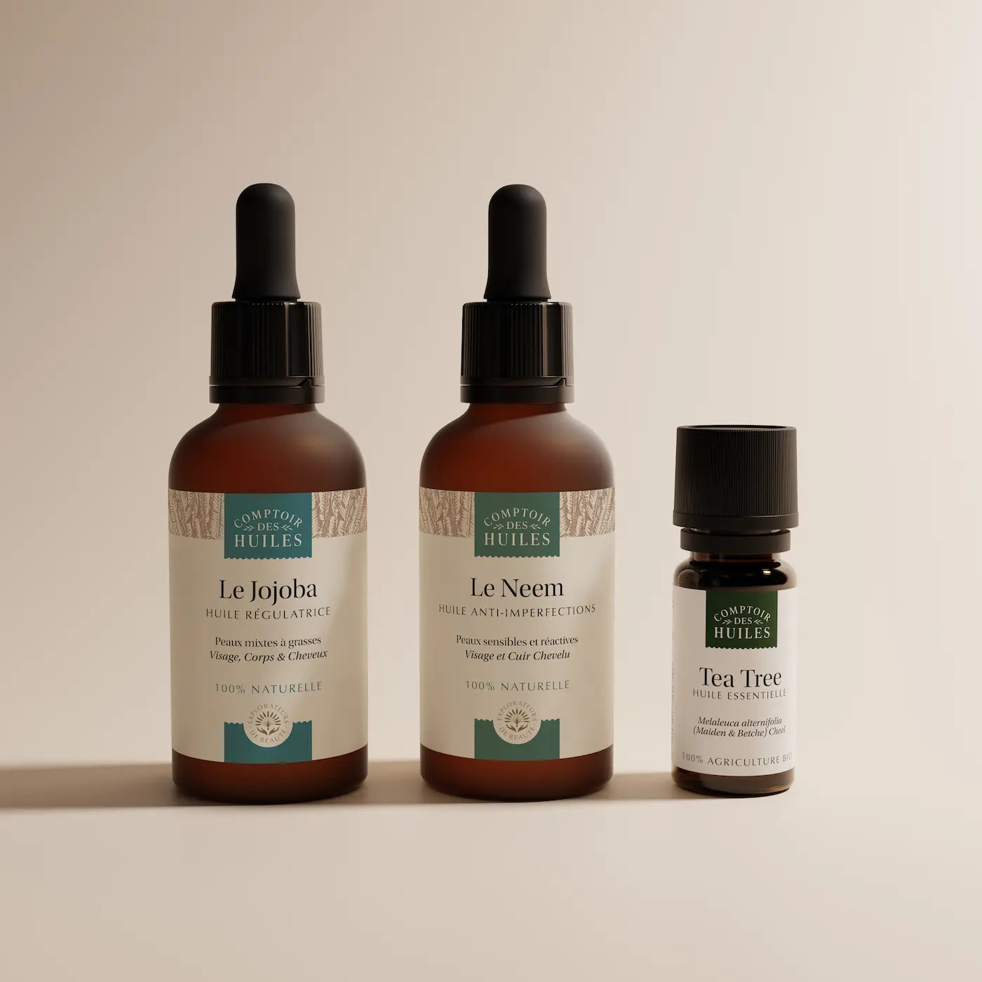Routine anti-imperfections complète
