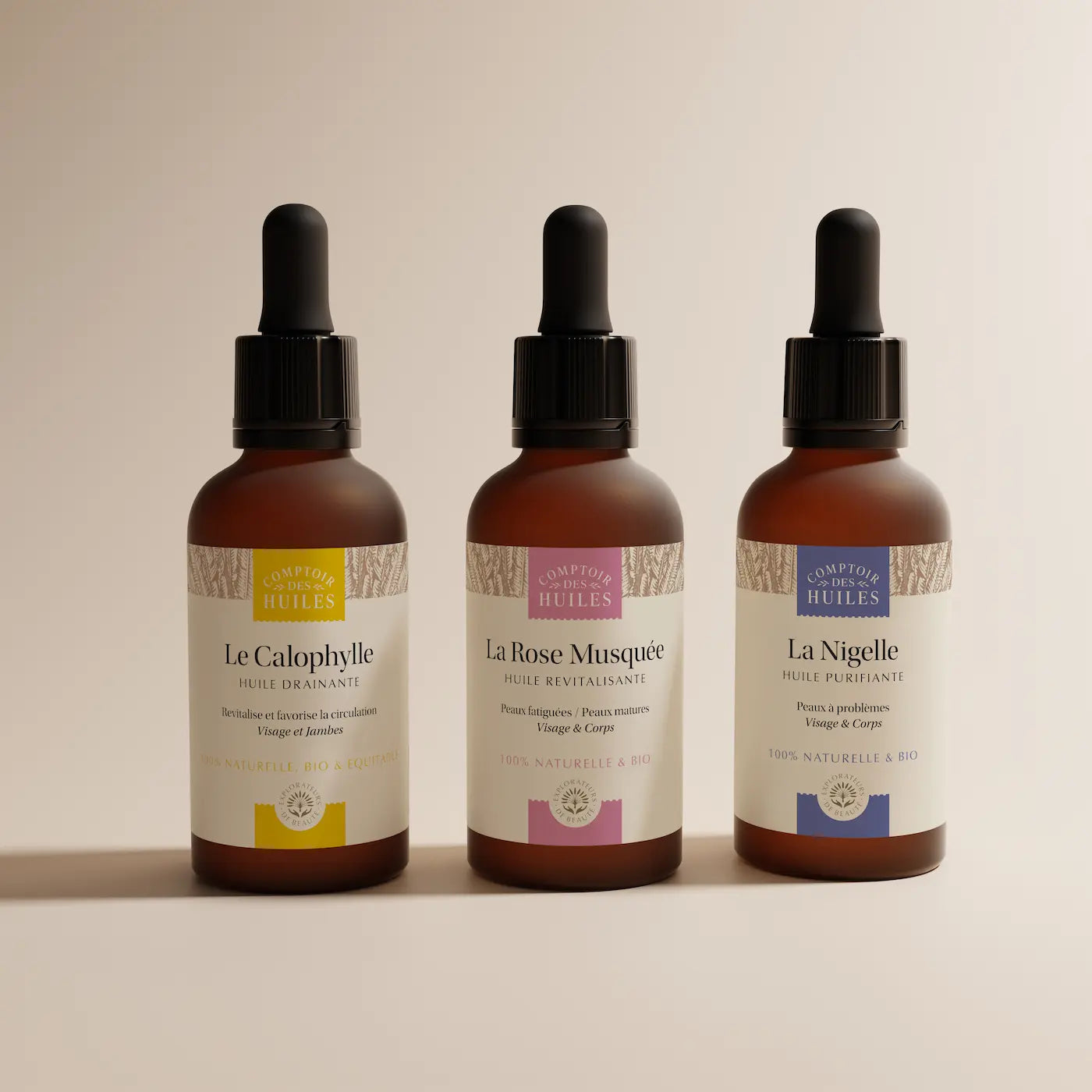 Routine anti-rougeurs